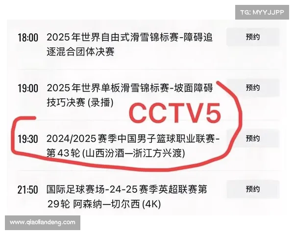 4月4日篮球最新直播表:CCTV5、CCTV5+节目单,央视直播湖勇大战! 4月4日篮球最新直播表:CCTV5、CCTV5+节目单,央视直播湖勇大战!