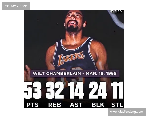 NBA总决赛五项数据天花板:61分40板21助攻7抢断9盖帽谁能打破? NBA总决赛五项数据天花板:61分40板21助攻7抢断9盖帽谁能打破?